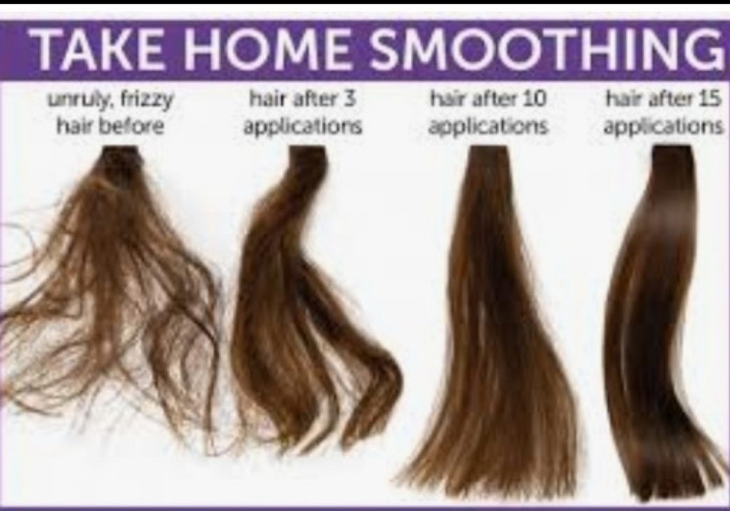 Tame frizzy, unruly hair with Progressively Smooth! - Brooke Rockwell Hair  Design